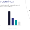WHITENESS Perfect 22% KIT - Imagen 5